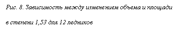 �������: