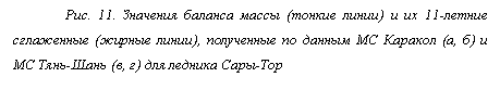�������: