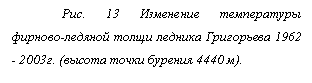 �������: