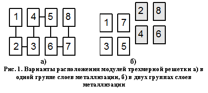 Подпись: