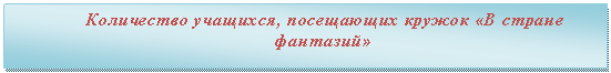 �������: ���������� ��������, ���������� ������ «� ������ ��������»





