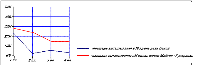 Подпись: