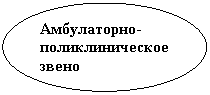 ����: �����������-��������������� �����