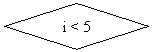 ����-�����: �������: i < 5