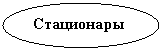 ����: ���������� 