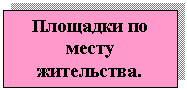 �������: �������� �� ����� ����������.