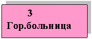 �������: 3 ���.��������