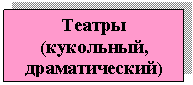 �������: ������

(���������, �������������)

