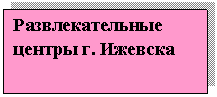�������: ��������������� ������ �. �������