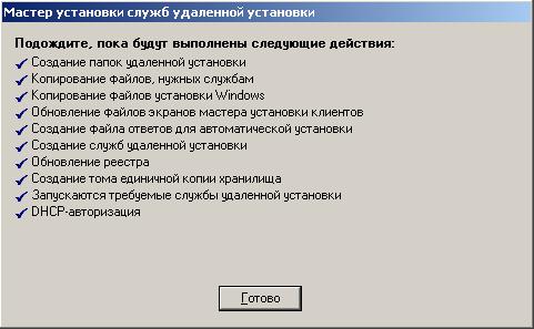 Завершение установки службы RIS