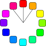 http://www.evgeniypopov.com/files/21/color/analog_cl.gif