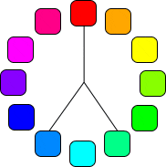http://www.evgeniypopov.com/files/21/color/compl_split.gif