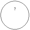 ����: ?