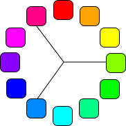 http://www.evgeniypopov.com/files/21/color/Colortriad.gif