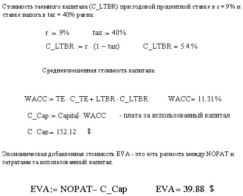 ������ ������� ������������� ����������� ��������� (EVA)