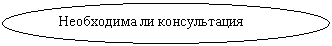 ����: ���������� �� ������������