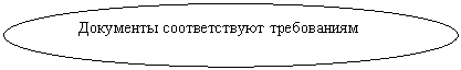 Овал: Документы соответствуют требованиям