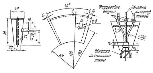 60