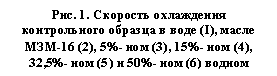 �������: