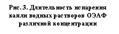 �������: