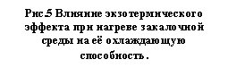 �������: