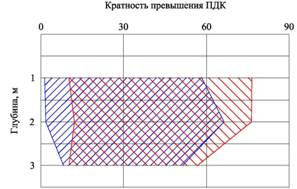 D:\Telminov\�����������\������� � �����������\�����������\�����������_�������.jpg
