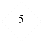 ����: 5
