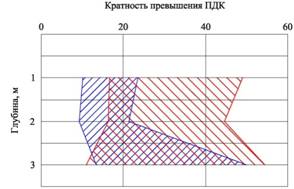 D:\Telminov\�����������\������� � �����������\�����������\�����������_������. ��������.jpg