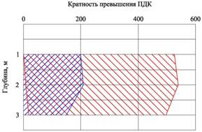 D:\Telminov\�����������\������� � �����������\�����������\�����������_������.jpg