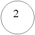 ����: 2
