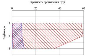 D:\Telminov\�����������\������� � �����������\�����������\�����������_�������.jpg