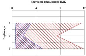 D:\Telminov\�����������\������� � �����������\�����������\�����������_�������������.jpg