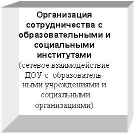 �������:
