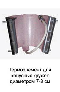 CARDPRESS PRM-105 Универсальные термопрессы для конусных кружек - термо перенос изображения на керамические кружки конусобразного типа кружки размещаются горизонтально термоэлемент для конусных кружек диаметром 7-8 см