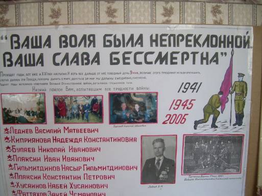 C:\Documents and Settings\User\Рабочий стол\фото для музея\DSCN3097.JPG
