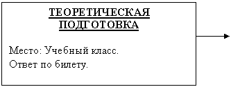 �������: ������������� ����������



�����: ������� �����.

����� �� ������.

