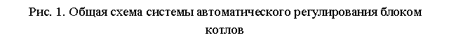 �������: