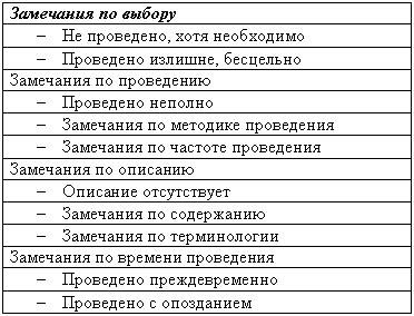 �������: