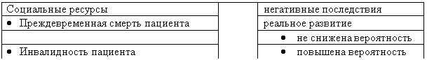 �������: