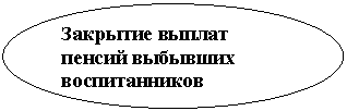 ����: