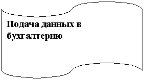 ����-�����:
