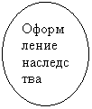 ����: ���������� ����������