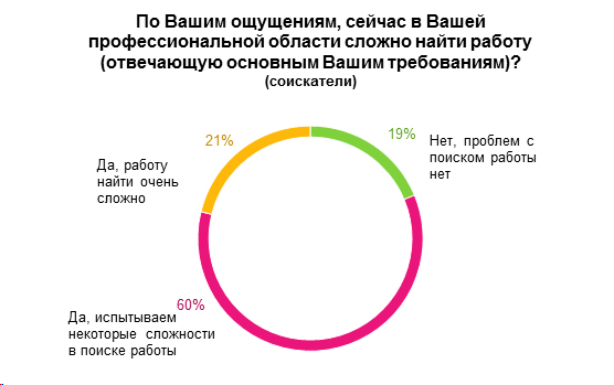 Описание: http://*****/file/8013436.jpg