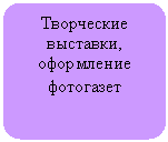 Блок-схема: альтернативный процесс: Творческие выставки, оформление фотогазет