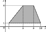 p5-1-1/p5-1-1.1205