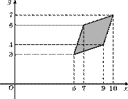 p6/p6.196