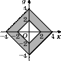 p7/p7.1