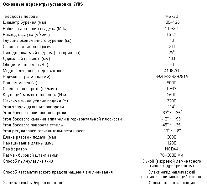 �������: