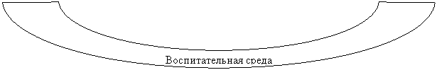 ����: �������������� �����

