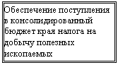 �������: ����������� ����������� � ����������������� ������ ���� ������ �� ������ �������� ����-������